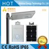 8w professional manufacturer solar energy led street light